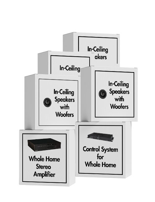 Whole Home Multizone Amplifier